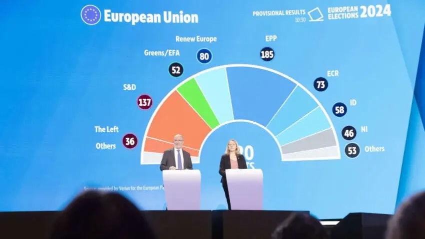 Yunanistan AP üyeleri hangi gruplarda yer alacak?