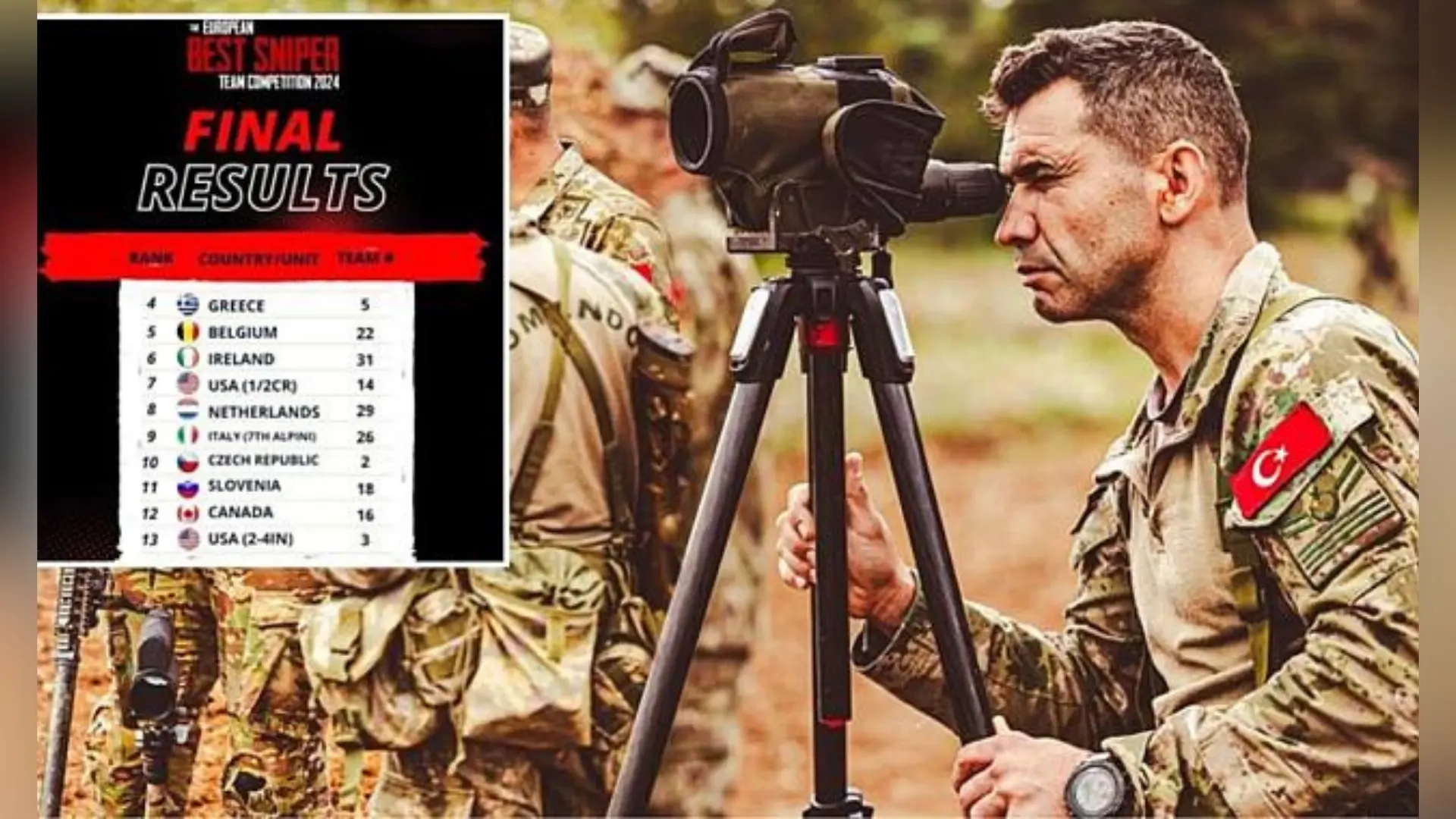 Yunanistan’dan Türk askerlerine sansür