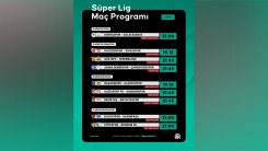 Futbolda haftanın programı