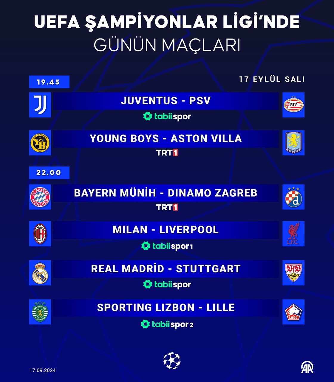 Şampiyonlar Ligi'nde sezon başlıyor