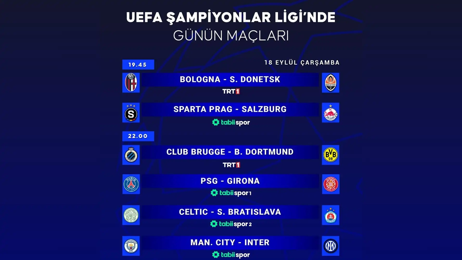 UEFA Şampiyonlar Ligi'nde günün programı