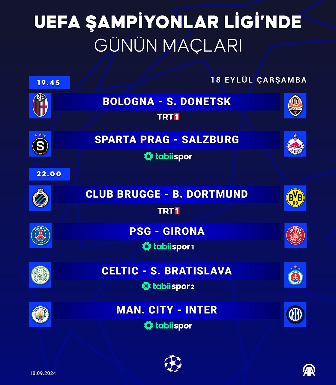 UEFA Şampiyonlar Ligi'nde günün programı