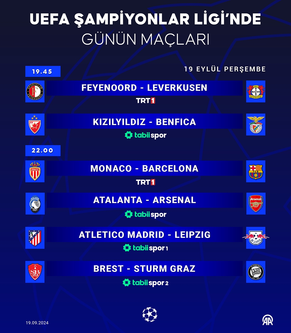 UEFA Şampiyonlar Ligi'nde günün programı