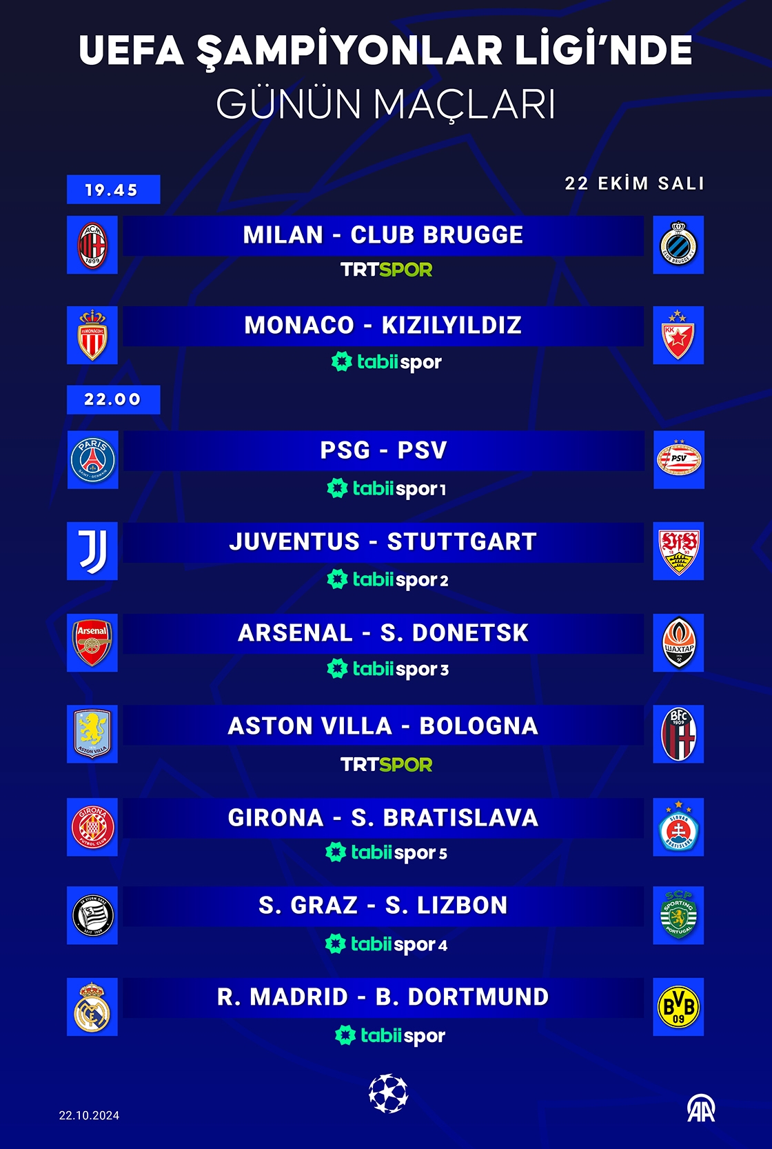 UEFA Şampiyonlar Ligi'nde günün maçları