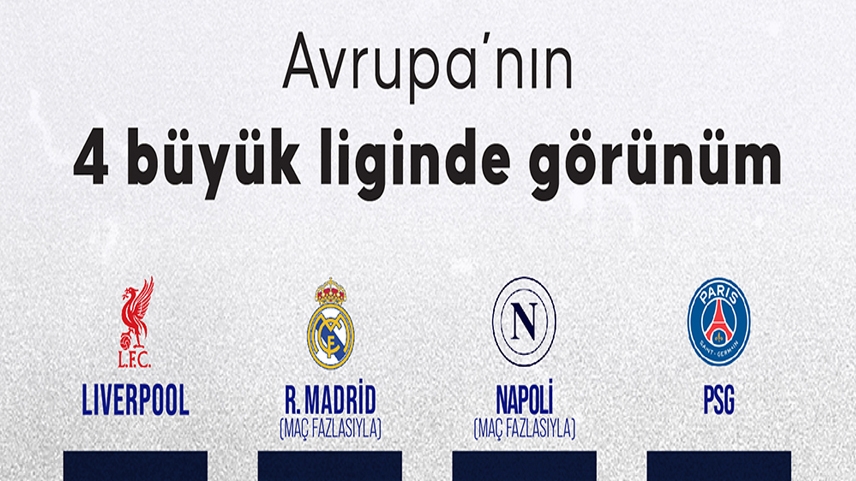 Avrupa’nın 4 büyük liginde görünüm
