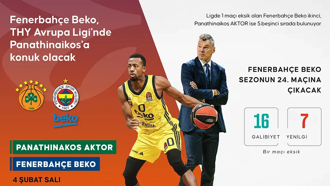 Fenerbahçe Beko, THY Avrupa Ligi'nde Panathinaikos'a konuk olacak