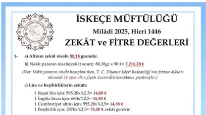 İskeçe Müftülüğü 2025 zekat ve fitre değerlerini açıkladı