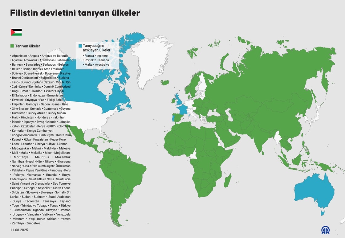 Filistin devletini tanıyan ülkeler