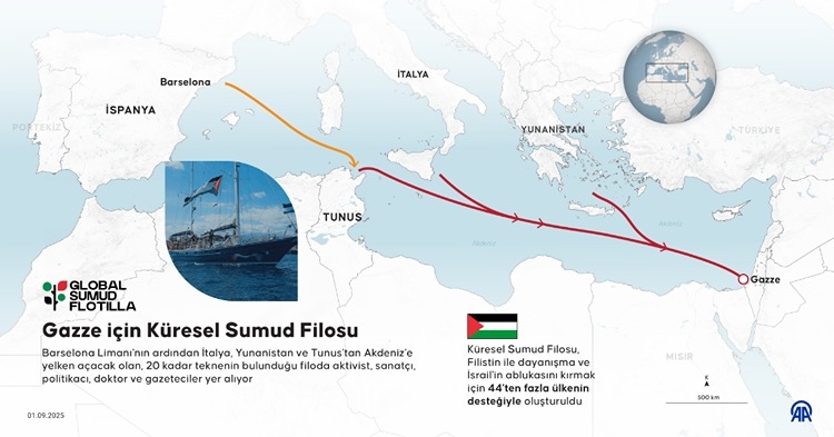 Anadolu’dan Gazze’ye Bir Nefes Platformu: Küresel Sumud Filosu vicdanların ortak yolculuğu