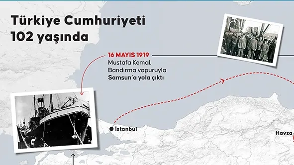 İnfografik | Türkiye Cumhuriyeti 102 yaşında