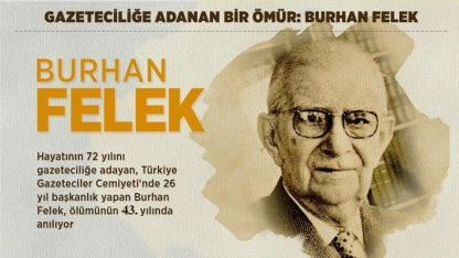 Türk basını ve sporuna adanan ömür: Burhan Felek