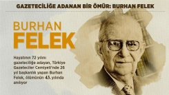 Türk basını ve sporuna adanan ömür: Burhan Felek