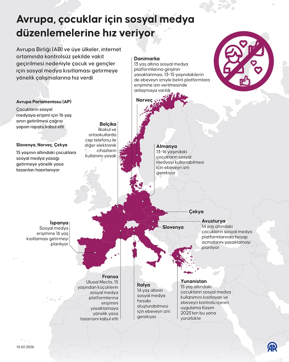 Avrupa, çocuklar için sosyal medya düzenlemelerine hız veriyor