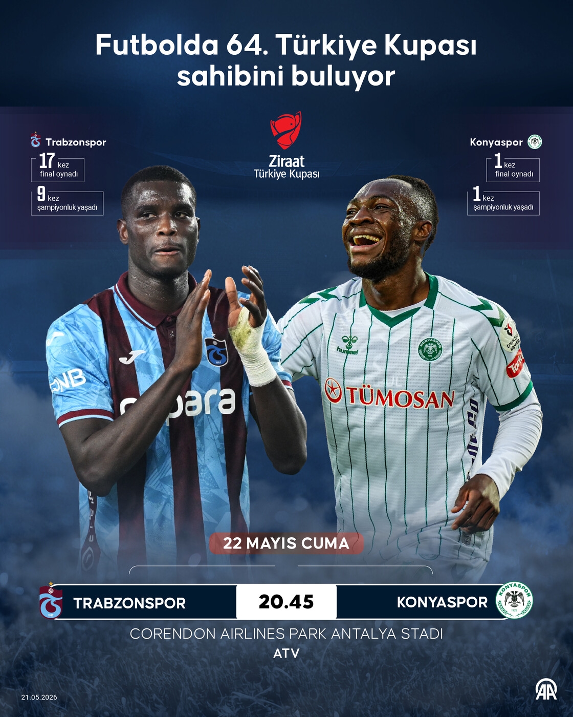 Futbolda 64. Türkiye Kupası sahibini buluyor