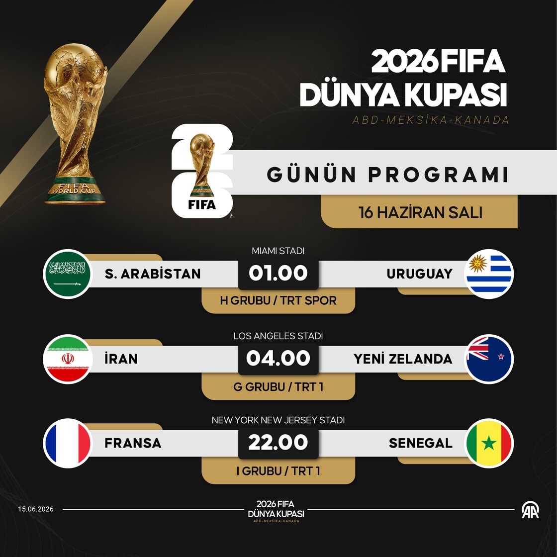 2026 Dünya Kupası heyecanı yarın 3 maçla devam edecek