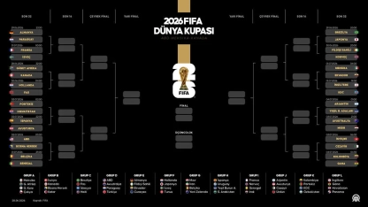 2026 FIFA Dünya Kupası'nda son 32 turu eşleşmeleri belli oldu
