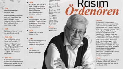'İslam medeniyeti' eksenli bakış açısıyla eserler kaleme alan yazar: Rasim Özdenören