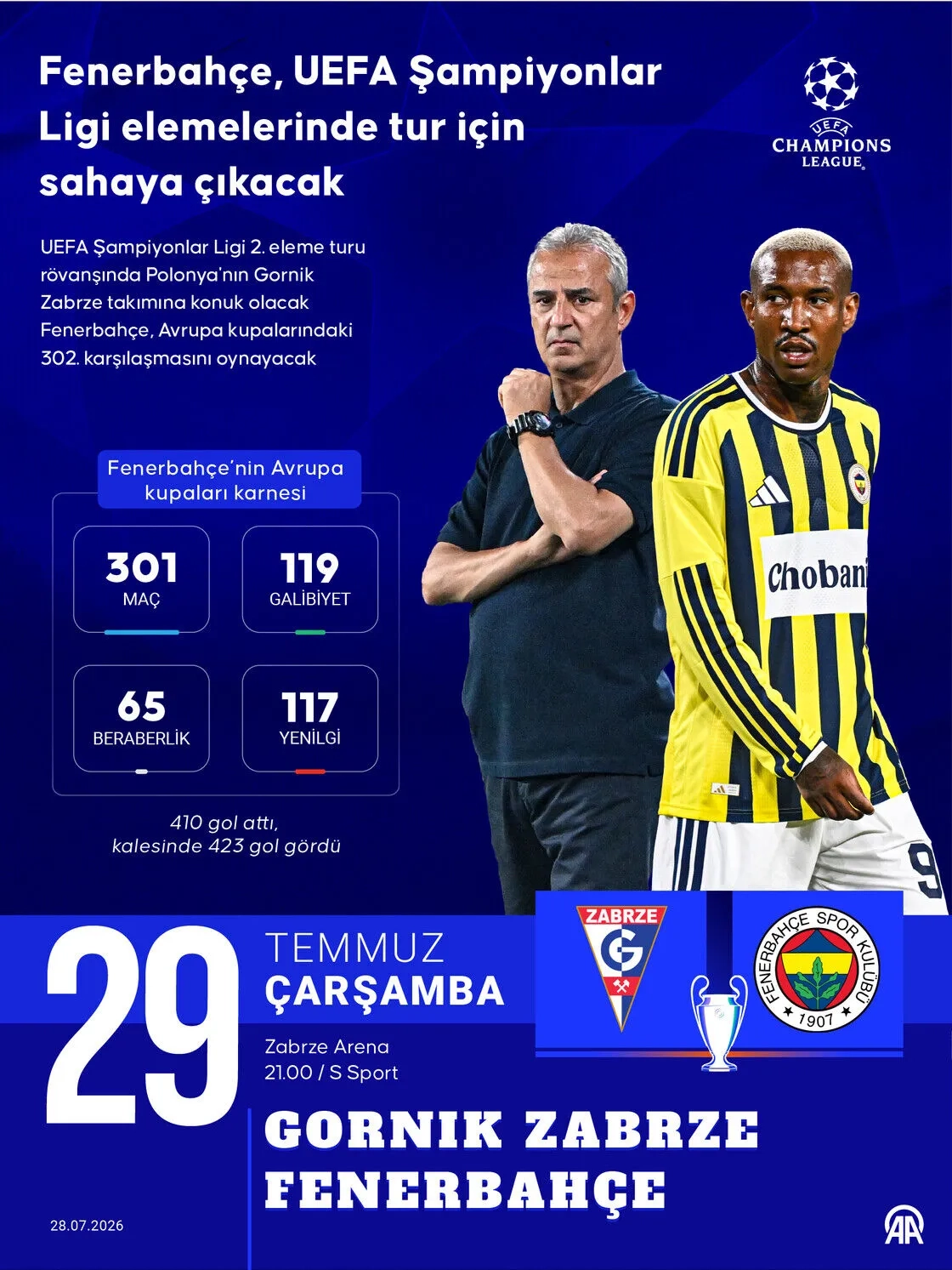 Fenerbahçe, UEFA Şampiyonlar Ligi elemelerinde tur için sahaya çıkacak
