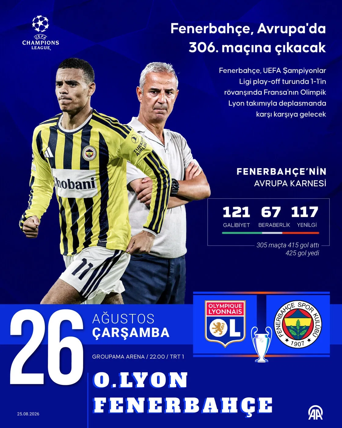 Fenerbahçe, Avrupa'da 306. maçına çıkacak