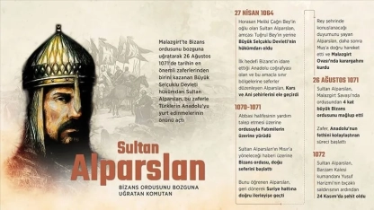Bizans ordusunu bozguna uğratan komutan: Sultan Alparslan