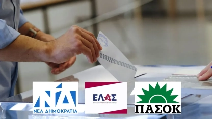 Interview anketinde YDP birinci, ELA.S. ikinci, PASOK üçüncü 