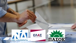 Interview anketinde YDP birinci, ELA.S. ikinci, PASOK üçüncü 