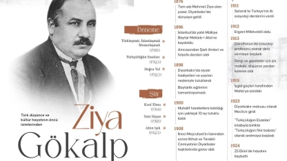 Türk düşünce ve kültür hayatının öncü isimlerinden Ziya Gökalp