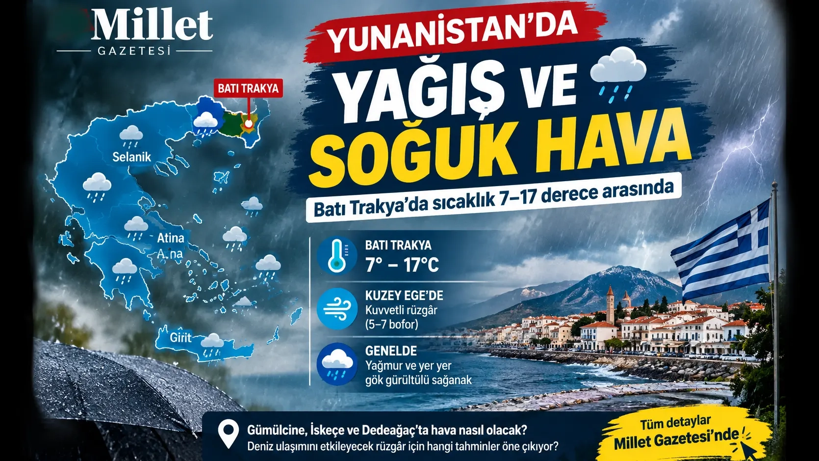Yunanistan’da yağış ve soğuk hava etkili: Batı Trakya’da sıcaklık 17 dereceyi aşmayacak