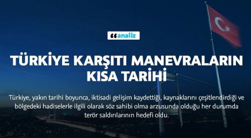 Türkiye karşıtı manevraların kısa tarihi