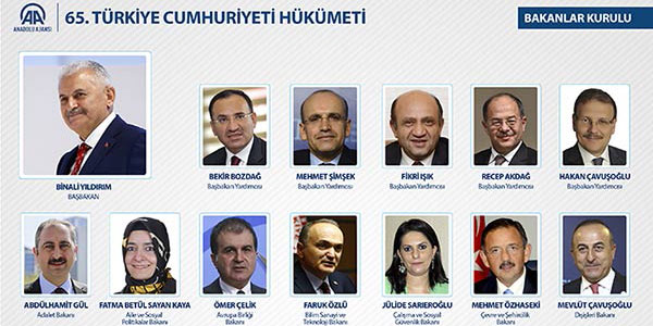 Anavatan Türkiye'de kabine değişikliği