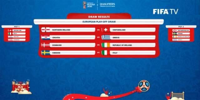 Dünya Kupası play-off kuraları çekildi