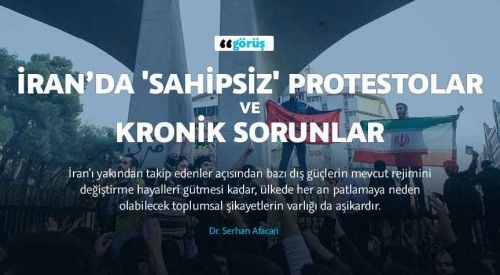 İran’da 'sahipsiz' protestolar ve kronik sorunlar