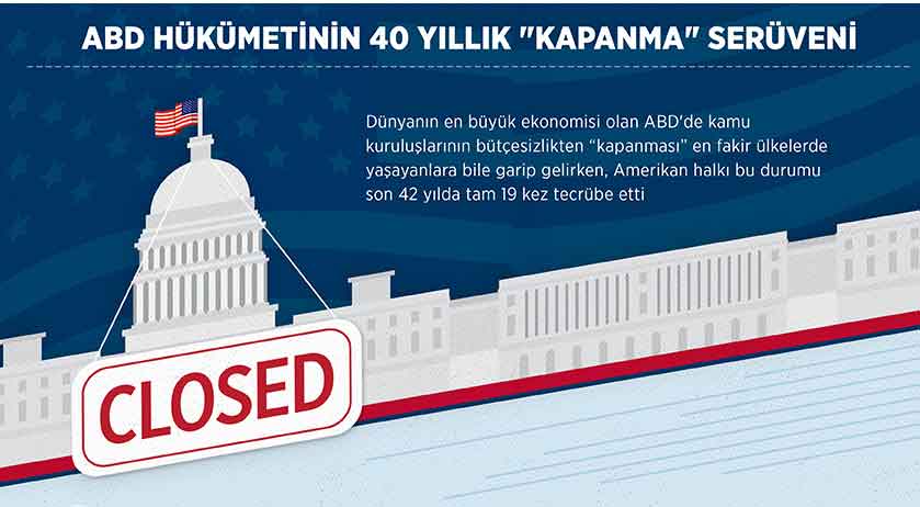ABD hükümetinin 40 yıllık 'kapanma' serüveni