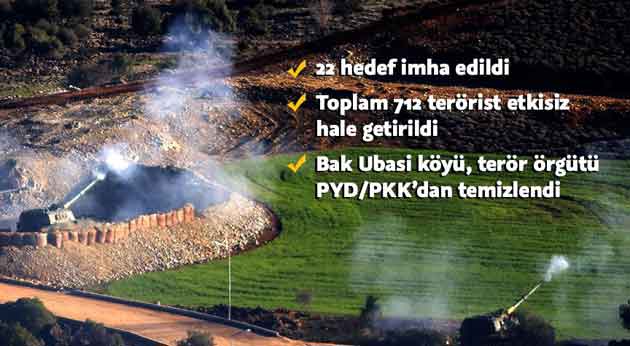 Afrin harekatında 712 terörist etkisiz hale getirildi