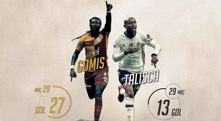 Derbide gözler Gomis ve Talisca'da olacak
