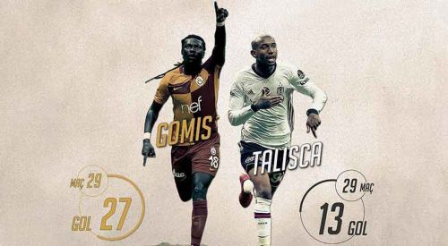 Derbide gözler Gomis ve Talisca'da olacak